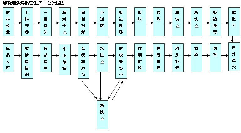 �����񻡺�䓹����a��ˇ���̈D